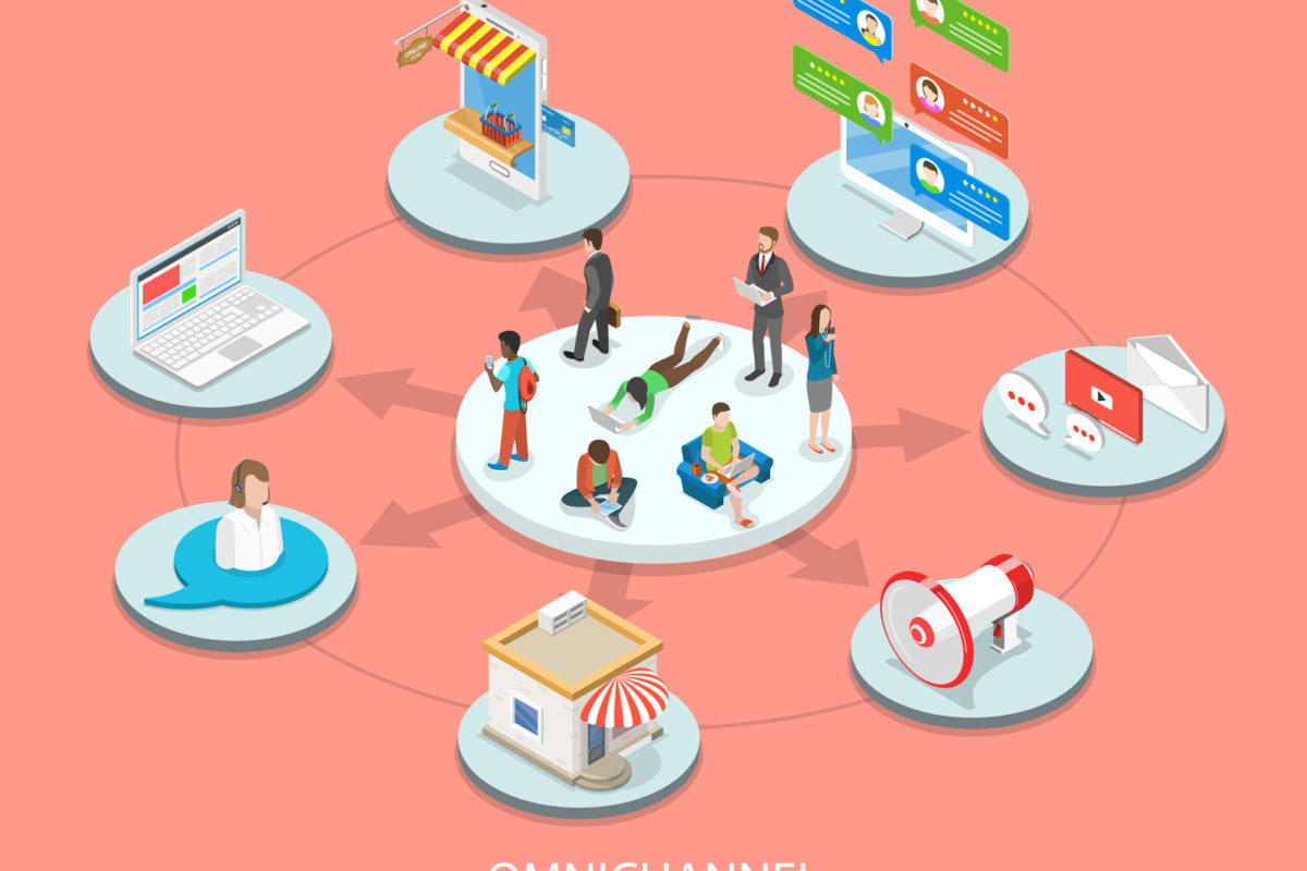 What is Omnichannel Fulfillment?