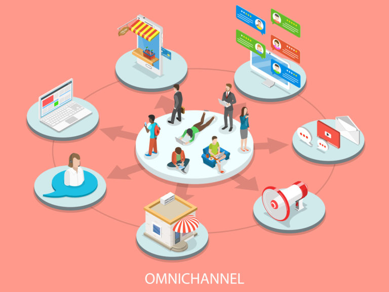 An illustration of omnichannel fulfillment with connected customer service, physical store, digital devices, and delivery methods.